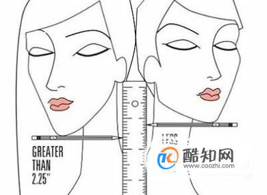 ����ж��Լ��Ƿ��ʺ϶̷�������